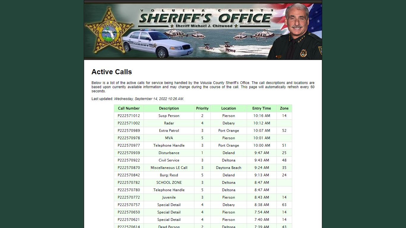 Volusia County Sheriff's Office - Volusia Sheriff
